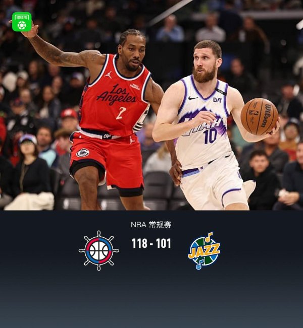 实盘配资排行榜 快船118-101爵士豪取6连胜，伦纳德45分，李凯尔赛季新高22分